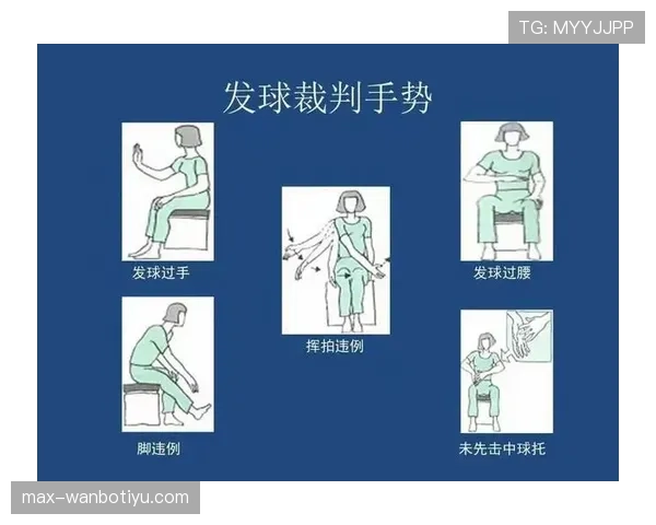 裁判依据规则选择恢复比赛方式的关键条件