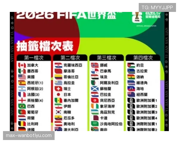 2026世界杯美国队赛程密集度如何 2026世界杯美国队赛程密集度如何